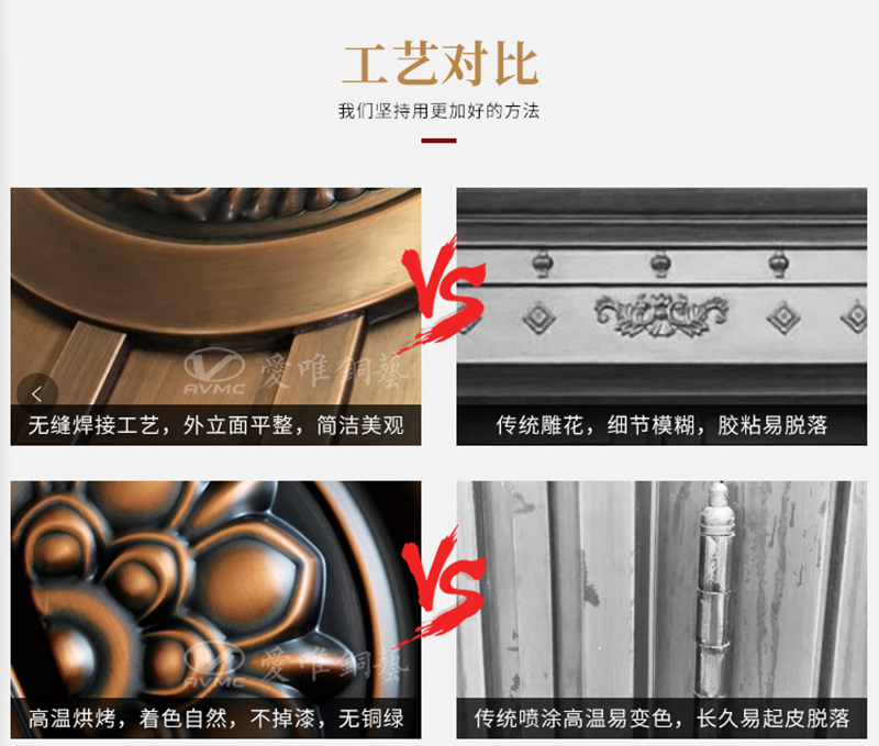 銅門定制廠家愛(ài)唯銅藝