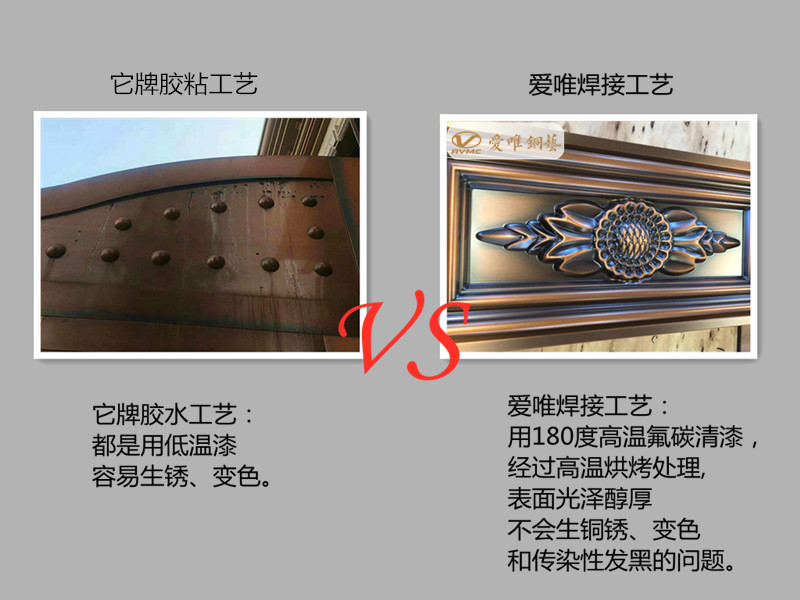 銅門定制廠家愛(ài)唯銅藝